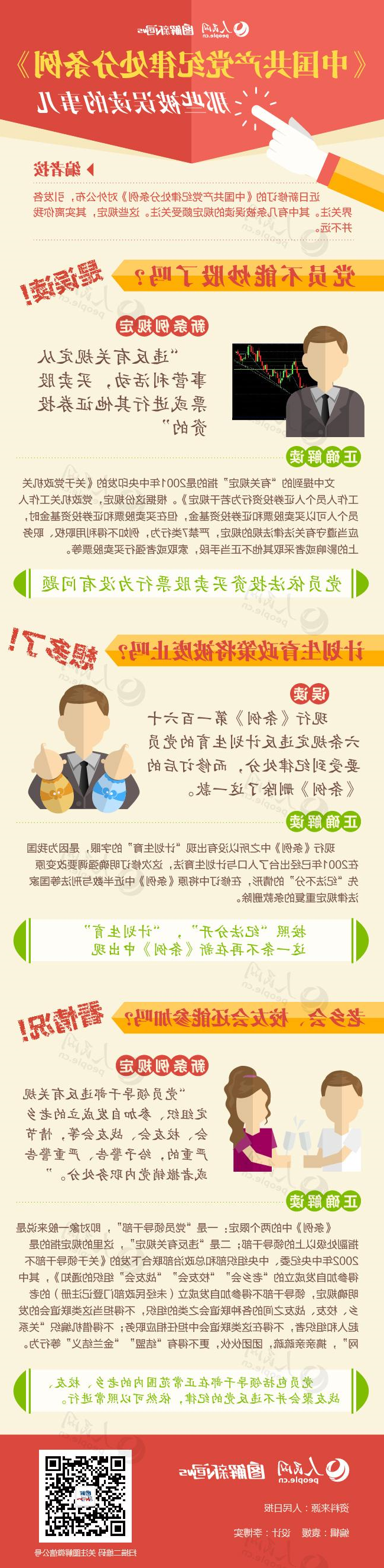 【图解】《中国共产党纪律处分条例》易被误读的事儿