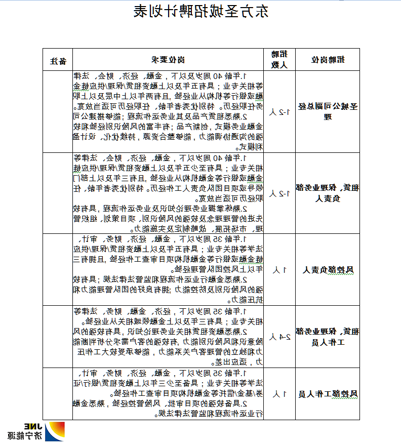 1584007049354541.png image.png