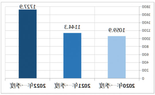 运河煤矿：掘进提效驶入快车道