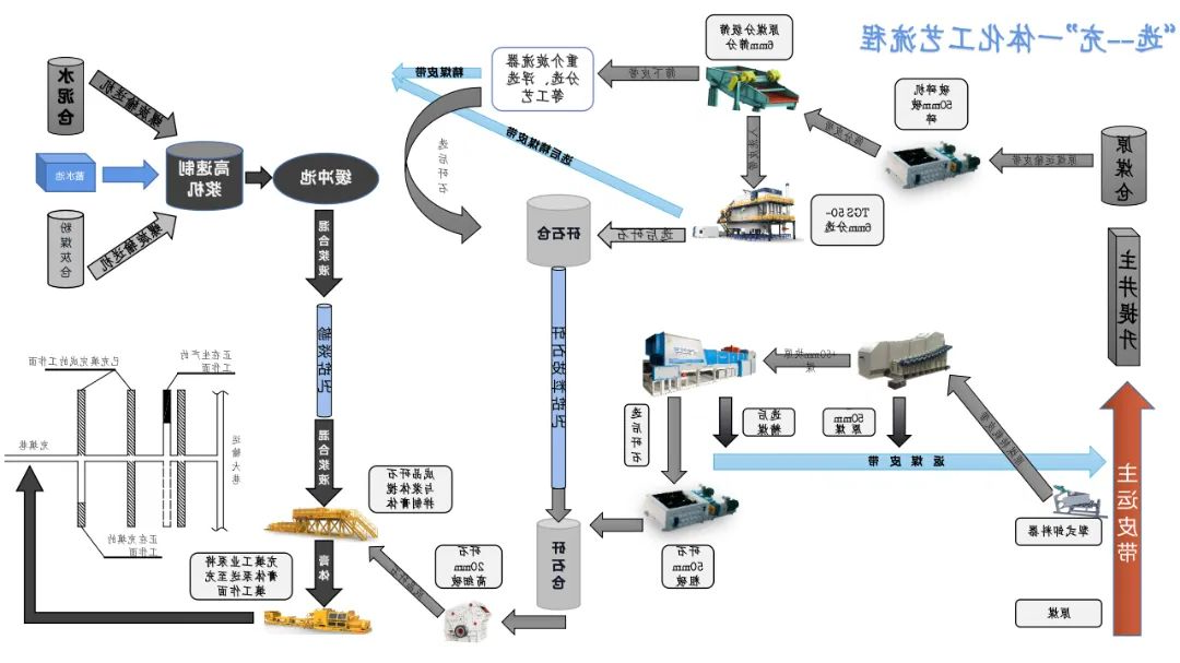 1685527196141095.jpg 1.1.jpg