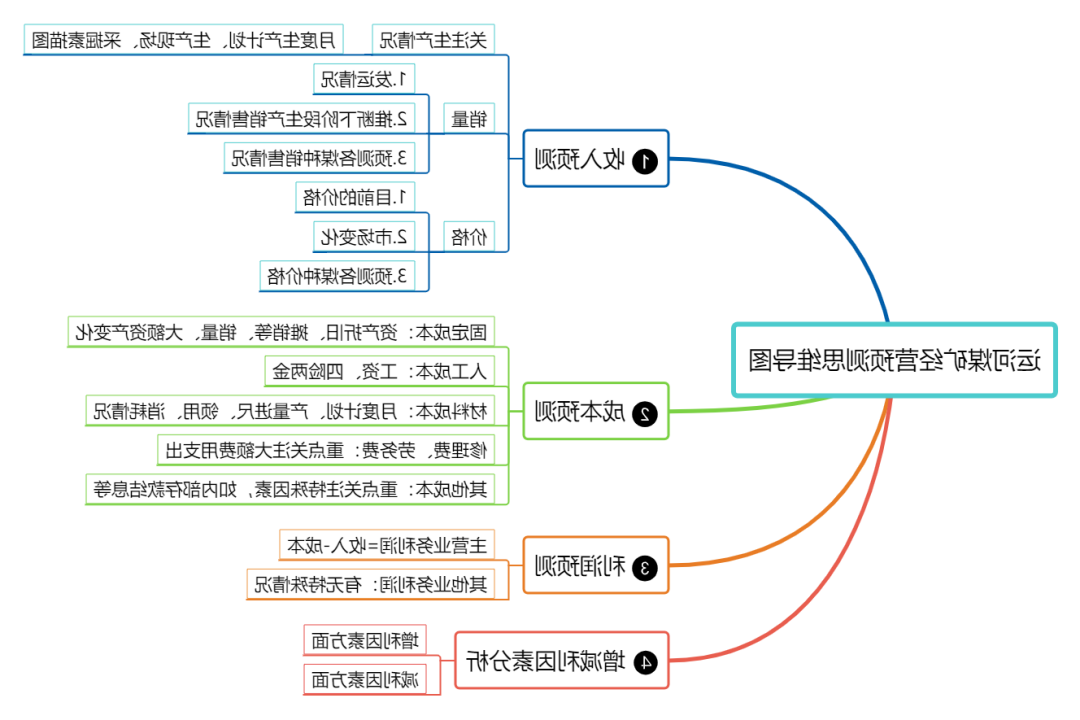 1704694092696598.png 1.png