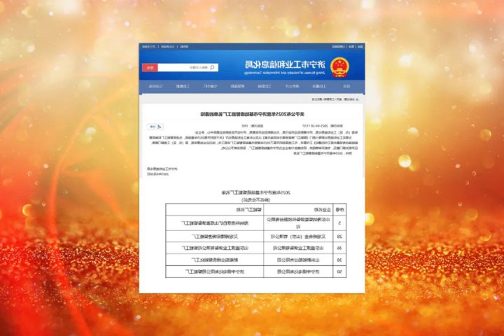 喜报！济宁能源集团5家企业入选市级基础级智能工厂